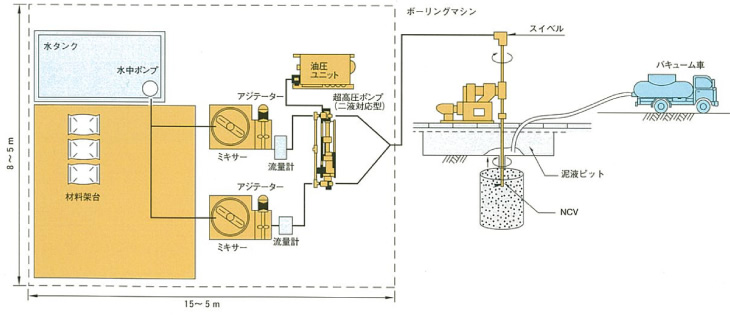 CCP-5号